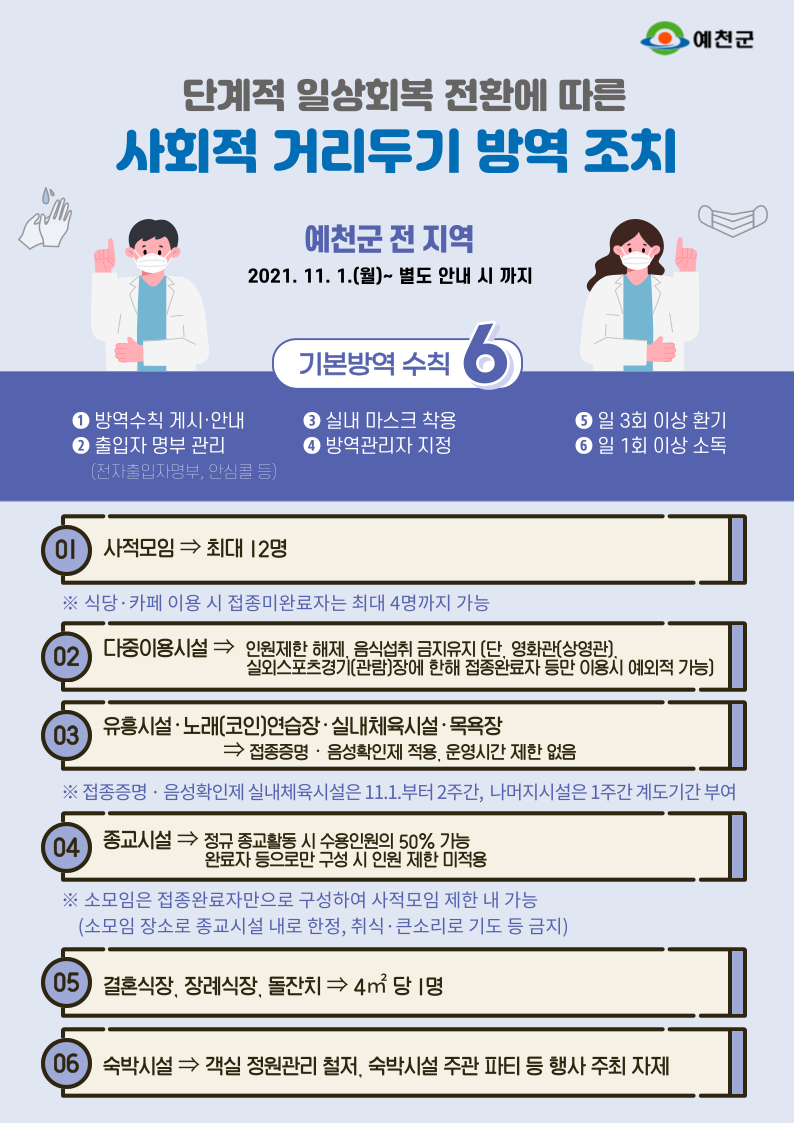 1.단계적 일상회복 전환에 따른 사회적 거리두기 방역 조치 안내